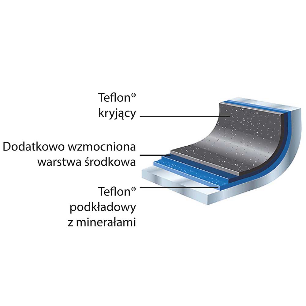 Patelnia nieprzywierająca, Platinum do indukcji, Ø 240 mm - obrazek 2