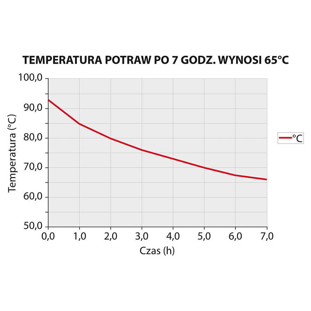 Termos stalowy z kranem, V 15 l - obrazek 2