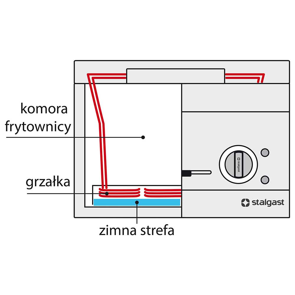 Zestaw dwóch koszy do 9725000, 9726000 - obrazek 2