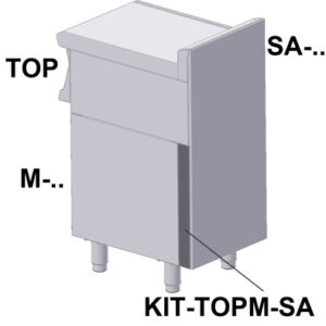 KIT-TOPM-SA Maskownica boczna
